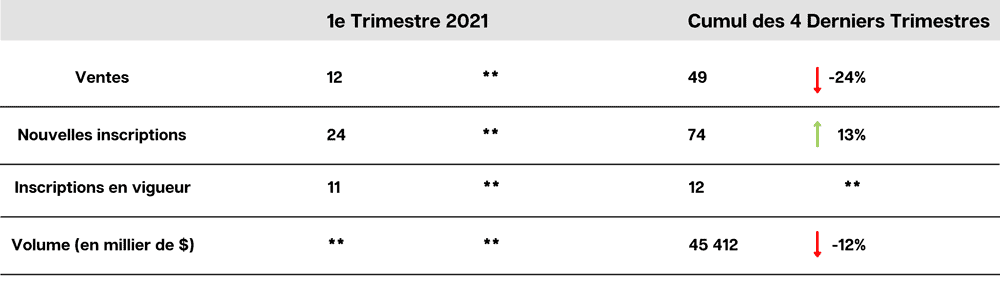 Montreal-Ouest-4