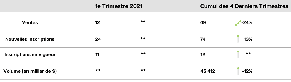 Ouest-de-l-ile-4