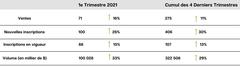 Outremont-4