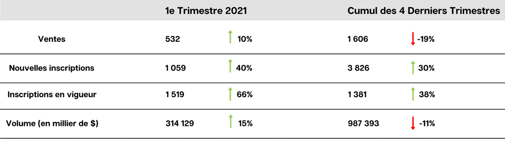Ville-Marie-4