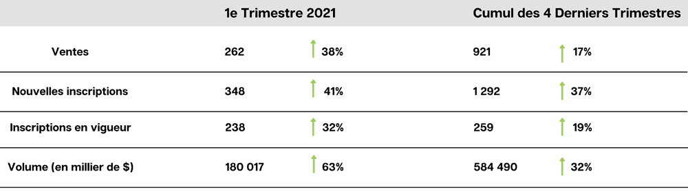 cite-du-havre-4