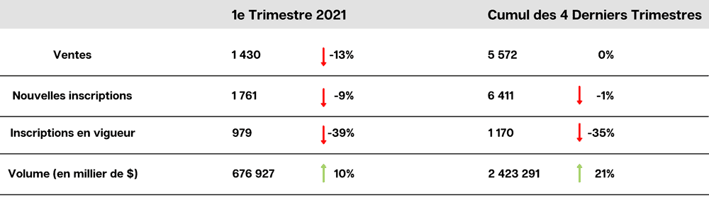 laval-4